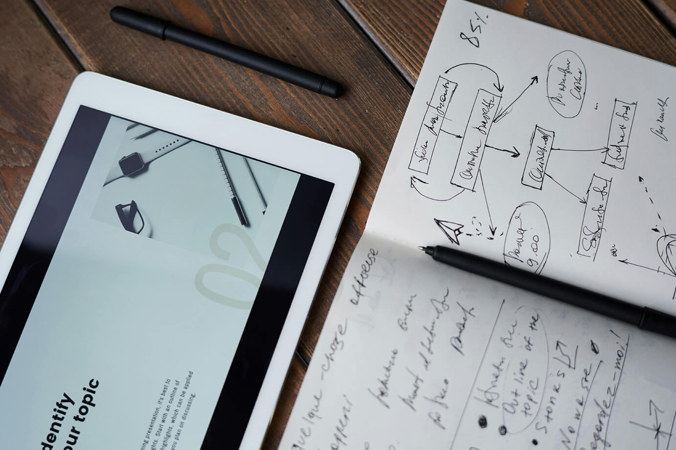 An image of handwritten product strategy notes next to a tablet.