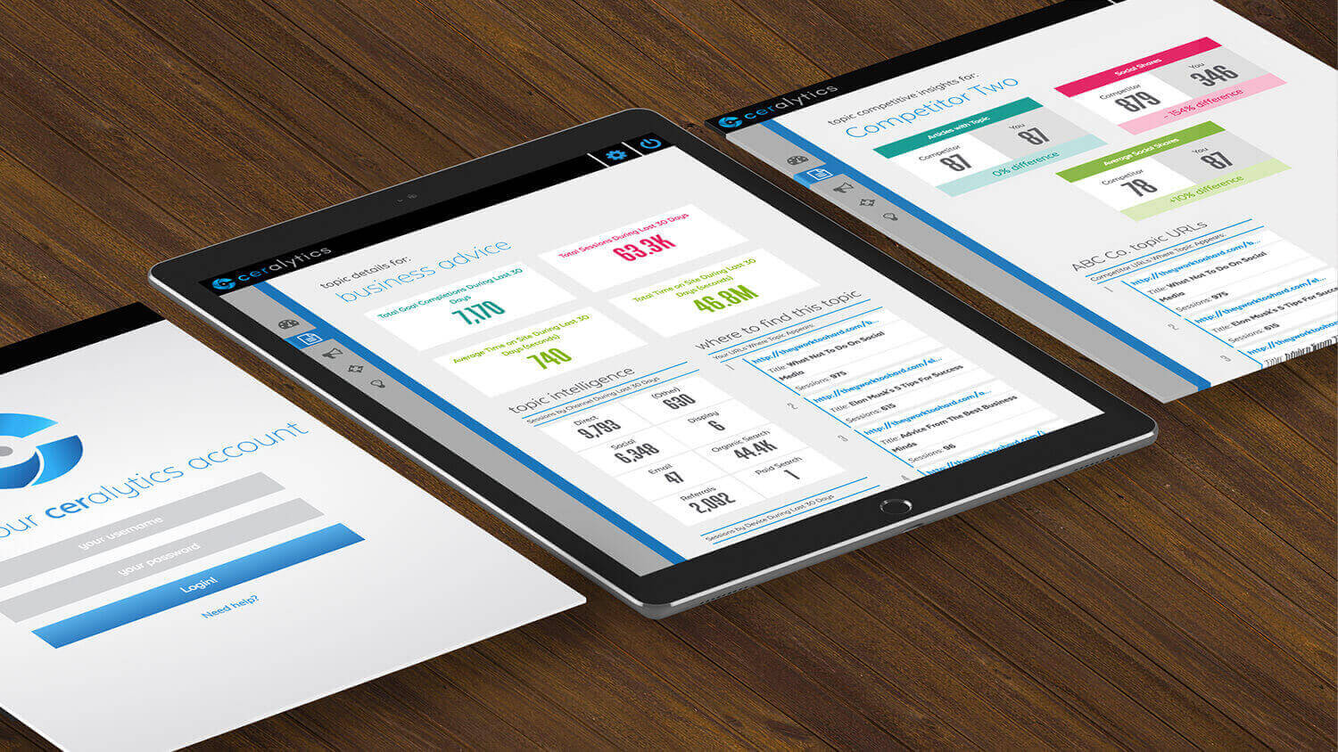 An image of select UI designs for the Ceralytics SaaS.