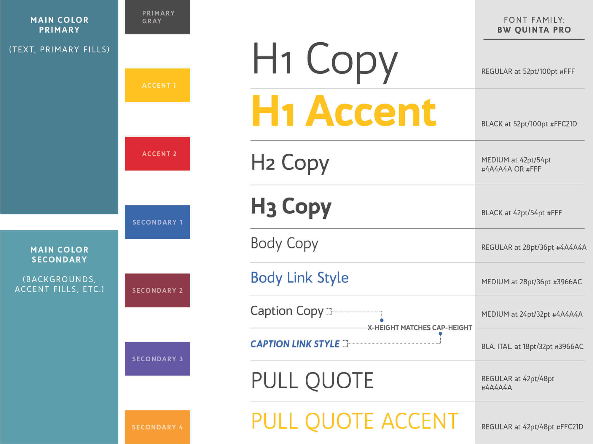 A side-by-side comparison of MeetApp type and color styles created by Jenifer Gadus.