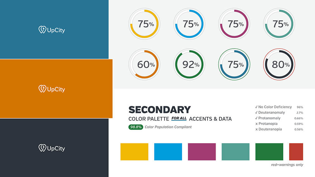 An image of color options applied to potential UpCity brand elements.