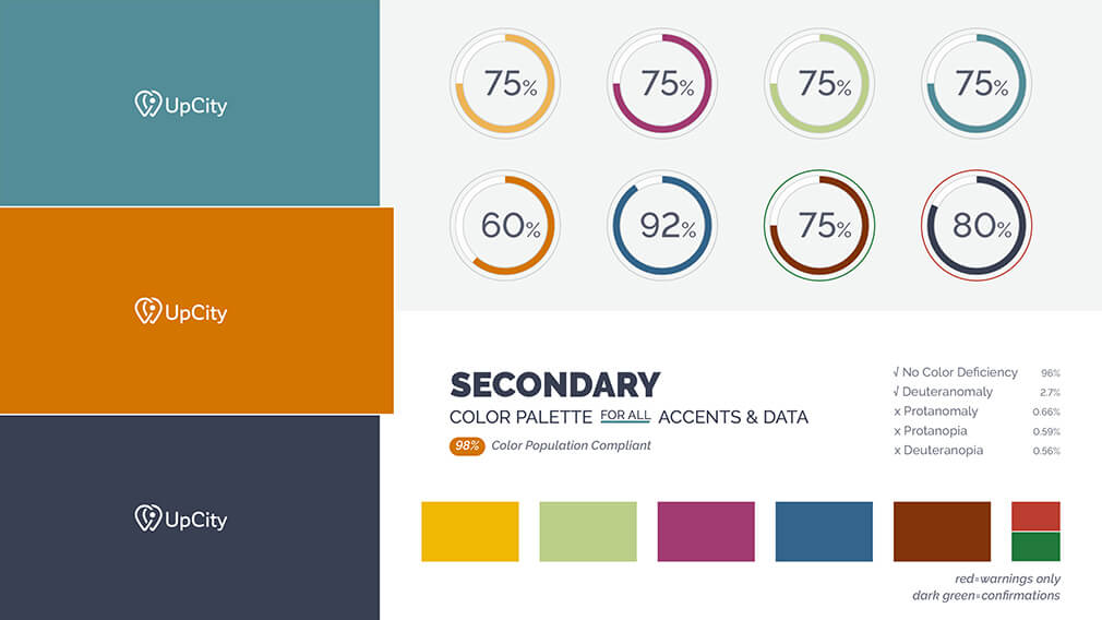 An image of color options applied to potential UpCity brand elements.