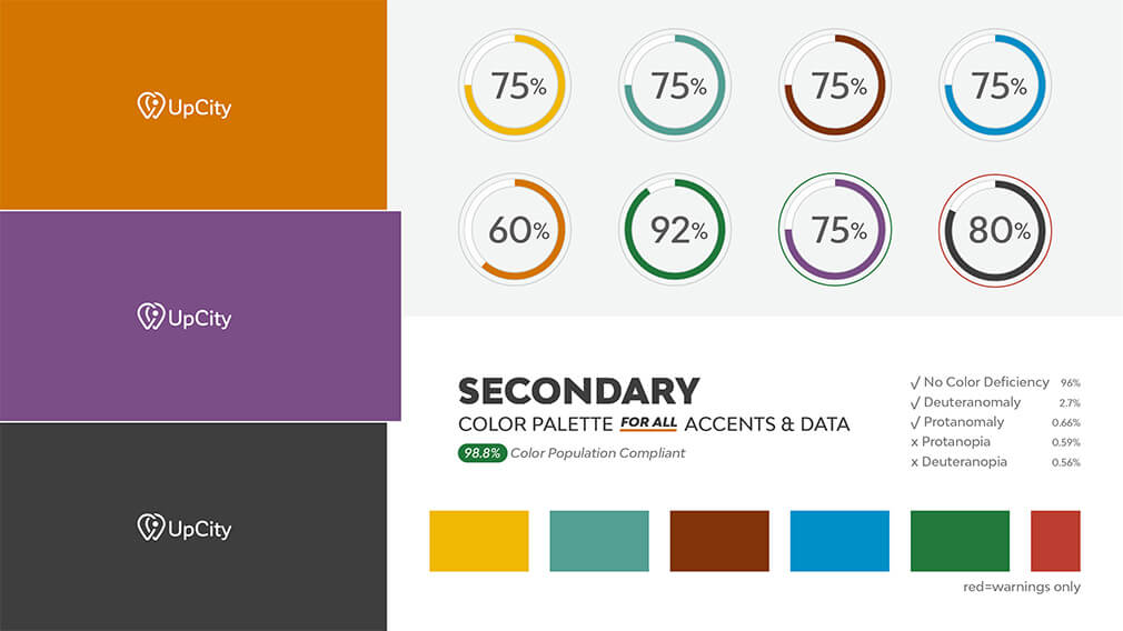 An image of color options applied to potential UpCity brand elements.